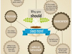 Why you should sleep more | Better sleep = Better grades