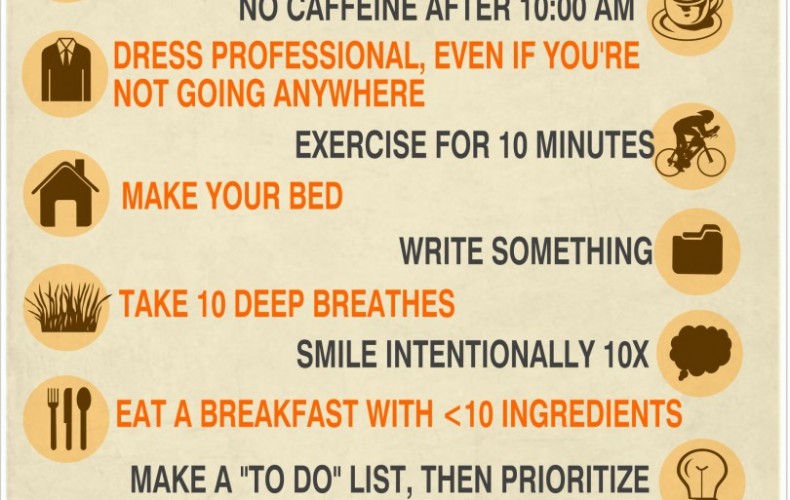 Better Family Habits: The 10x10x10 Challenge